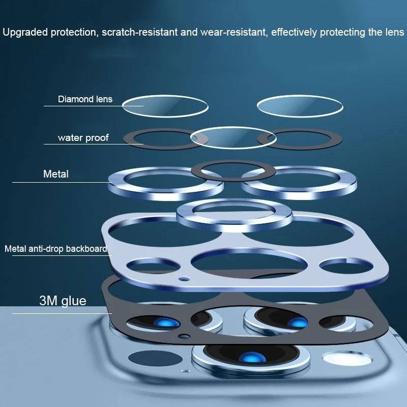 Premium Tempered Glass Full Cover Camera Lens Protector for iPhone 11 12 - Sky-cover