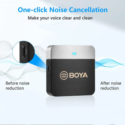 BOYA BY-M1V Wireless Condenser Microphone for Smartphones, PC, iPhone and Android Devices - BY-M1V1 - Sky-cover